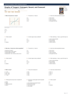 Graphs of Tangent, Cotangent, Secant, and Cosecant extended preview